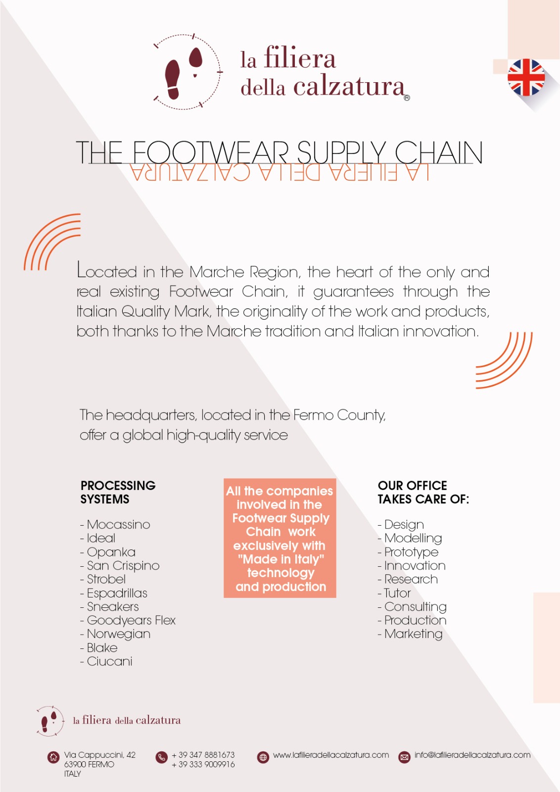 immagine filiera della calzatura